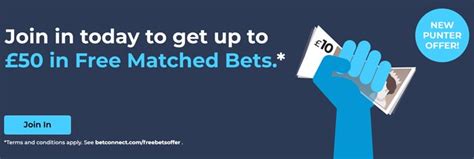 Betconnect Review 2020 .